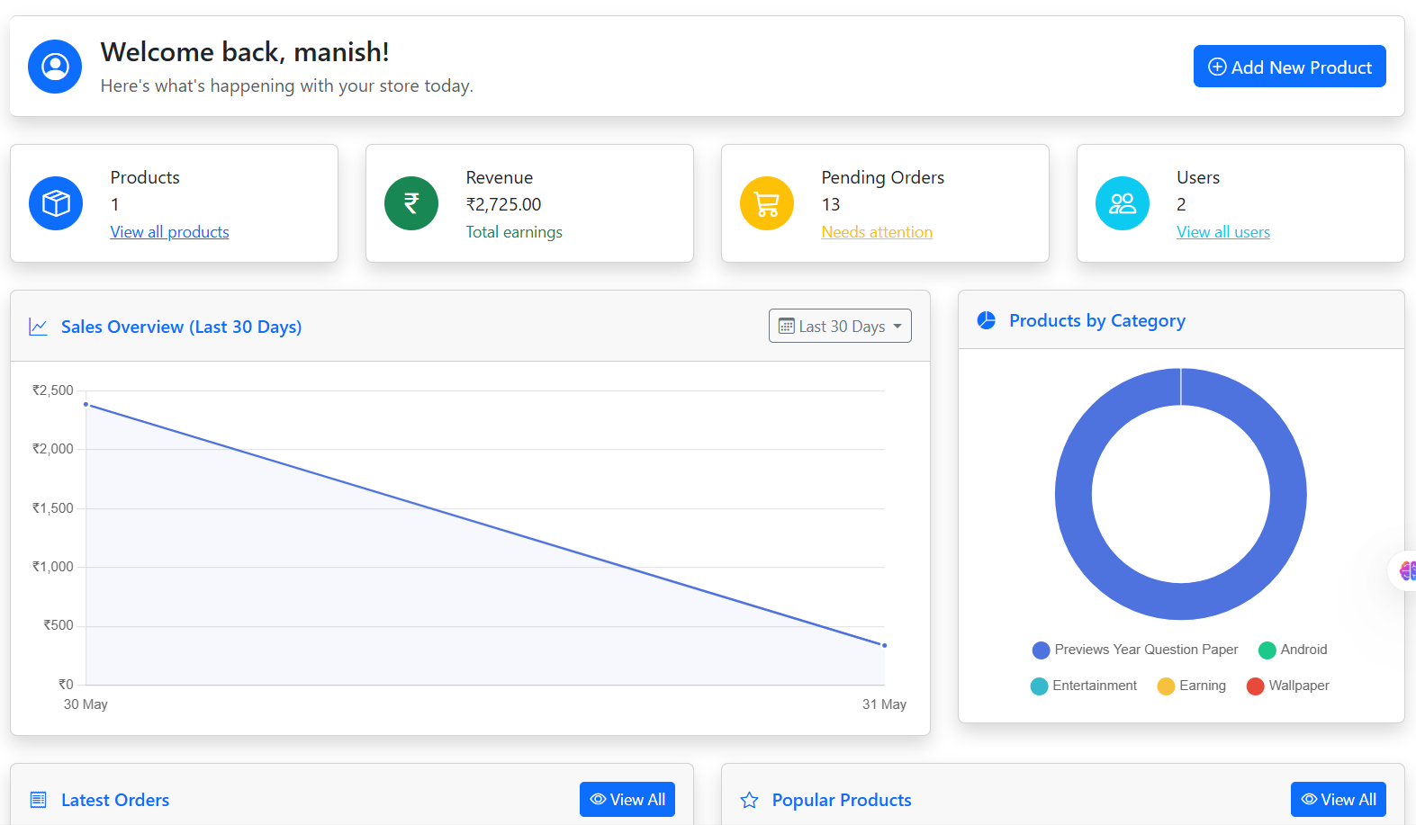 Admin Panel 1