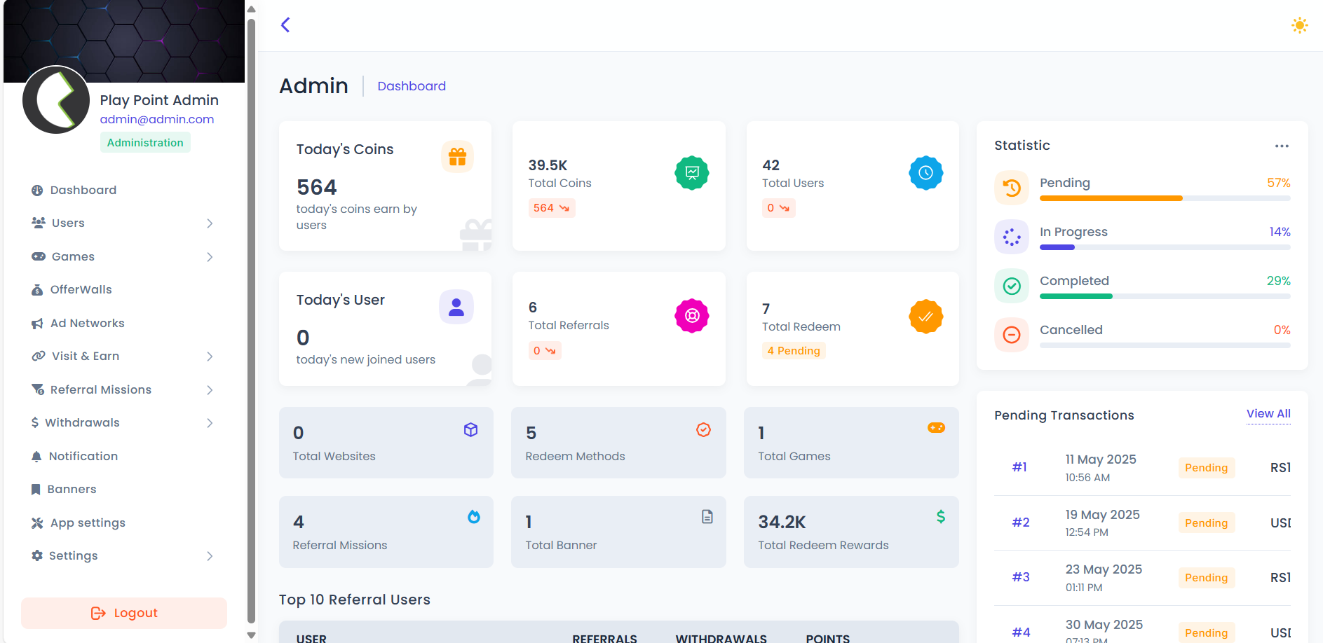 Admin Panel 3